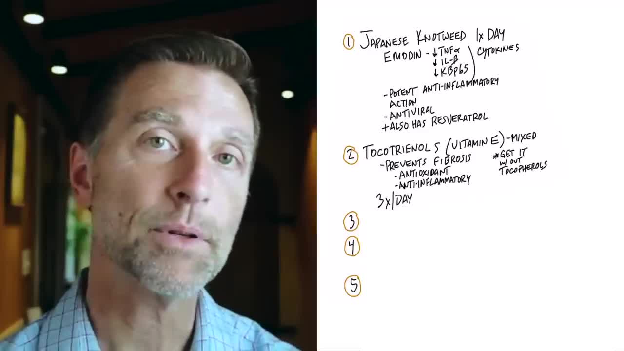 Dr. Eric Berg on the best remedies for Myocarditis.. (7 minutes video)