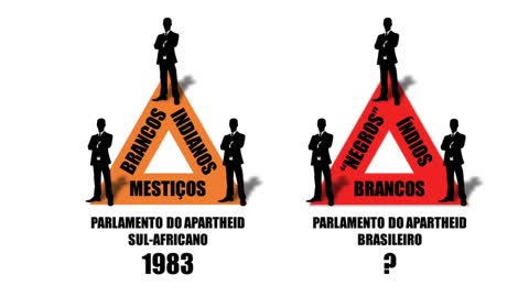 O próximo passo da esquerda: dividir eleitores por raça