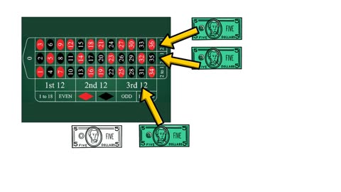 How to win Roulette 100% Wining in Casino