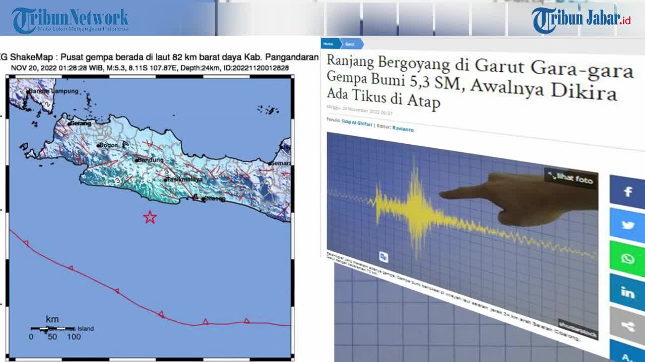 Earthquake in Garut M 5.3 Bed Shakes