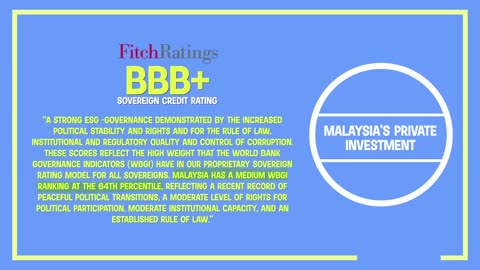 THE GOLDEN AGE OF MALAYSIA