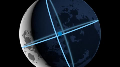 Animated diagram of the subsolar and sub-earth points for 2022.