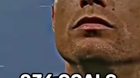 Cristiano Ronaldo shorts videos