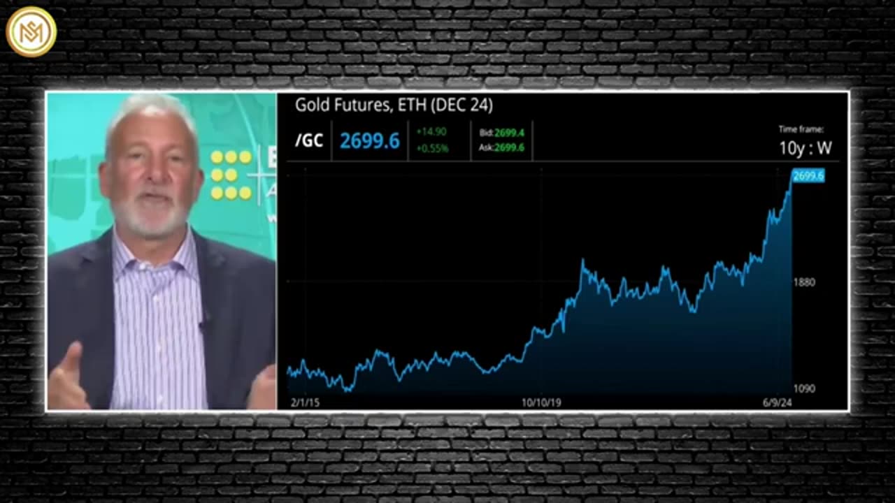 Gold's About to Shock Us All! Prepare for BIGGEST Gold & Silver Rally in 50 Years - Peter Schiff.