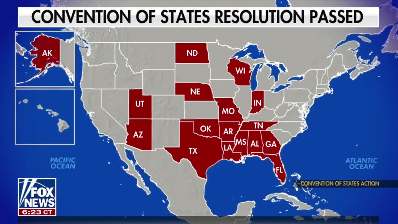 Mark Meckler on Fox & Friends: Momentum rises for Convention of States as Wisconsin, Nebraska join