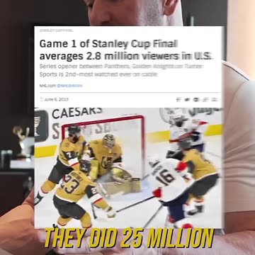 NHL WANTS NOTHING TO DO WITH THE NELK BOYS! 🤣 - SteveWillDoItClips