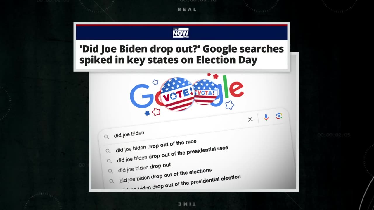 Post-Election Google Searches | Real Time with Bill Maher