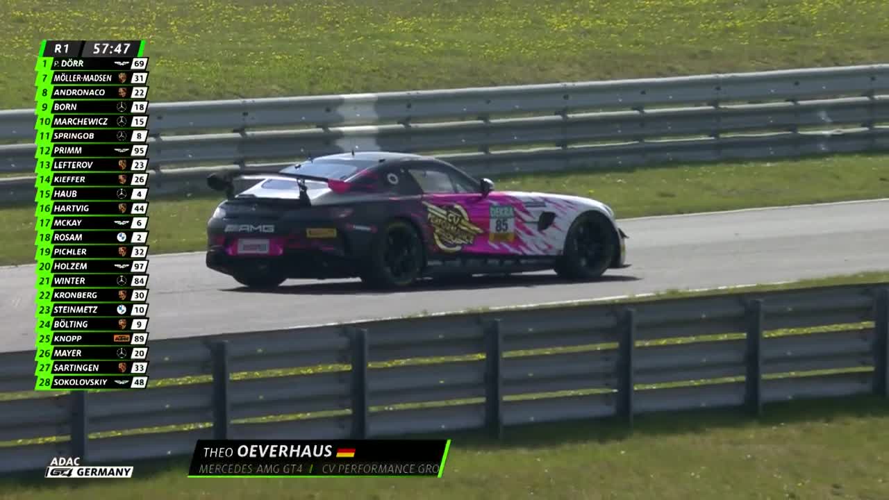 Dörr Motorsport dominiert den Samstag in Oschersleben | Highlights Rennen 1