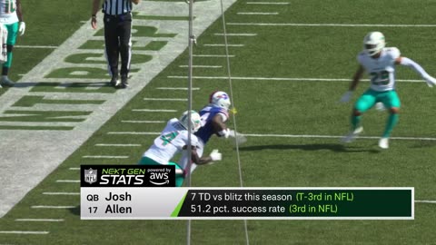 Prime Video 'TNF' analytics expert Sam Schwartzstein previews Bucs-Bills in Week 8