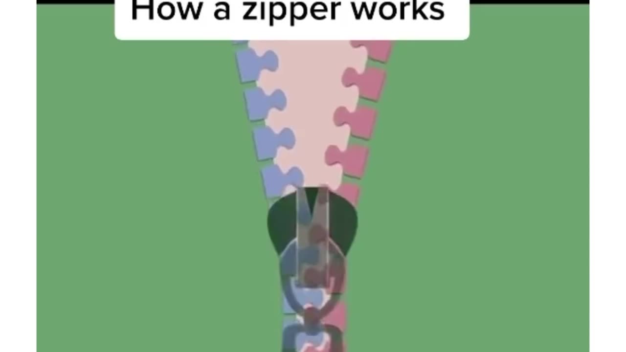 How a zipper works