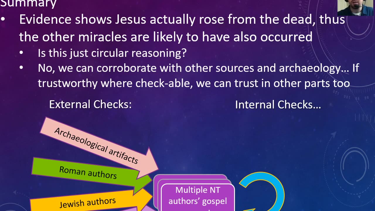 New Testament reliability - Resurrection and Bias 14