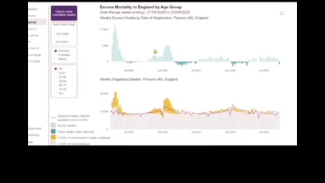 AutoScroll - ADHD Rabbit Hole