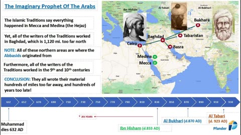 March 1, 2023 Do You Remember George Washington? What About Muhammad?