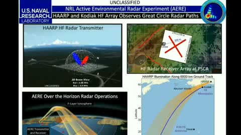 DIRECTOR OF HAARP REVEALS WHAT'S REALLY HAPPENING AND THEN...