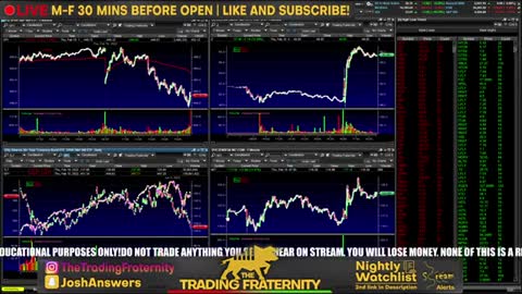 3 Stocks To SHORT Tomorrow