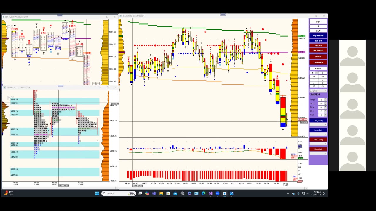 Bluewater Pre-Market for Nov 18