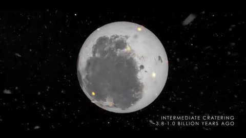 Evolution of the moon |Hassansrepost |NASA