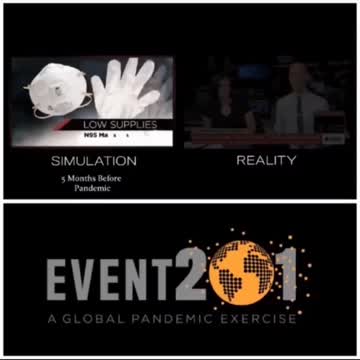 Event 201 Simulation vs. Covid-19 Reality