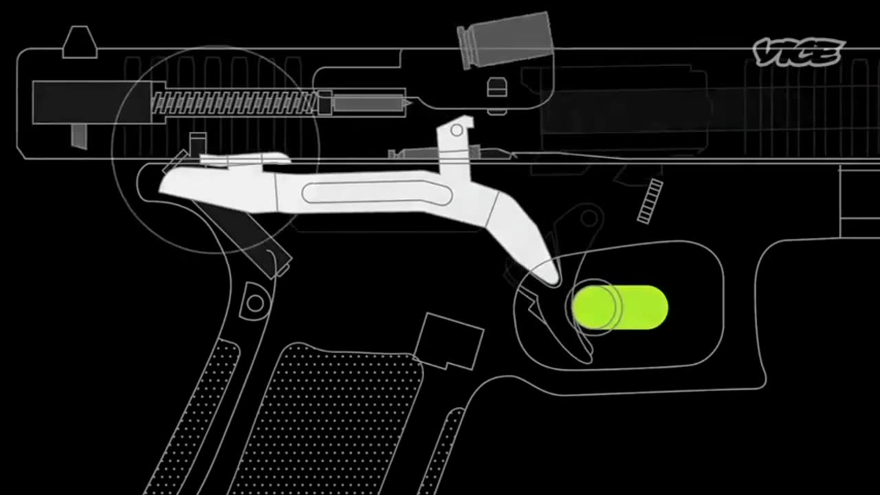 How a glock switch works