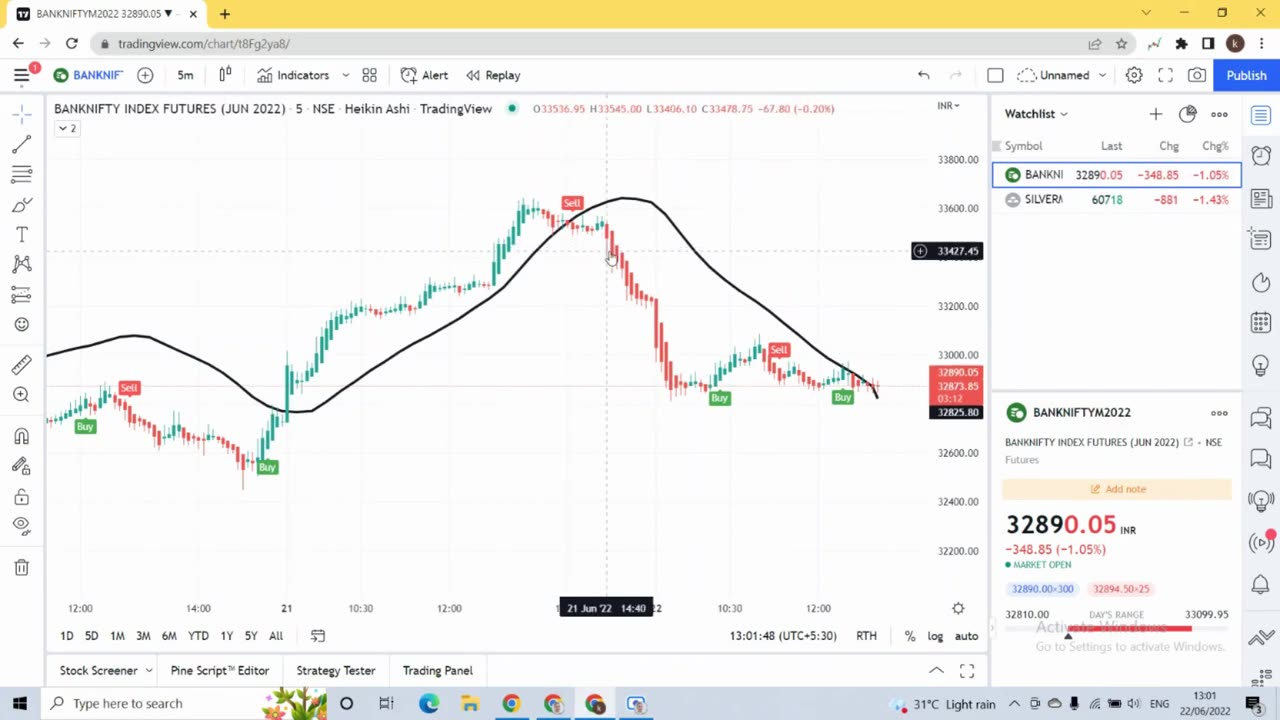 Best Tradingview Indicator for Scalping _ Accuracy up To 80% - Easy Buy and Sell