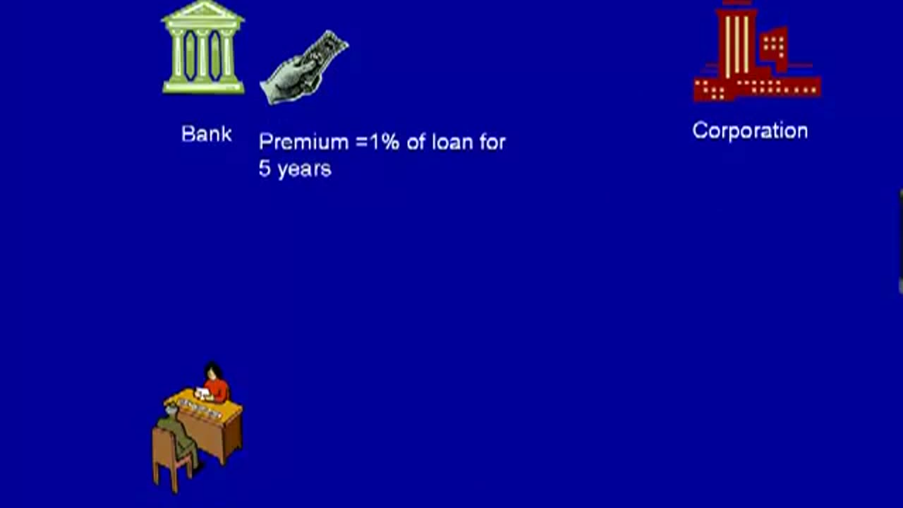 2011, Credit Default Swap Visualized (7.59, )