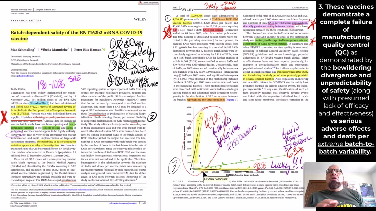 SUMMARY + DOWNLOAD short 4-minute summary of my 80-minute review