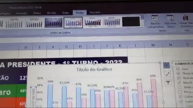 Fim da Democracia (como você a conhecia) - Parte 1