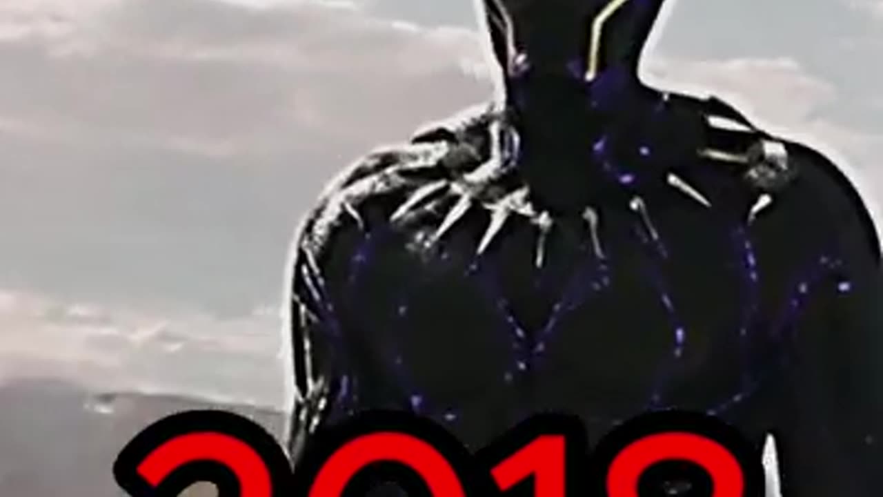 Evolution of Black Panther in Movies 2016 to 2019