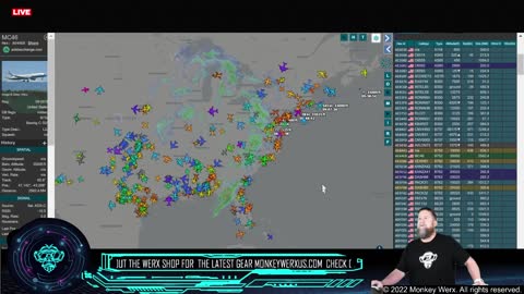 Monkeywerx SitRep 3-23-22