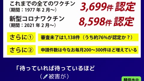 12/17 参議院予算委員会 川田龍平議員の質疑