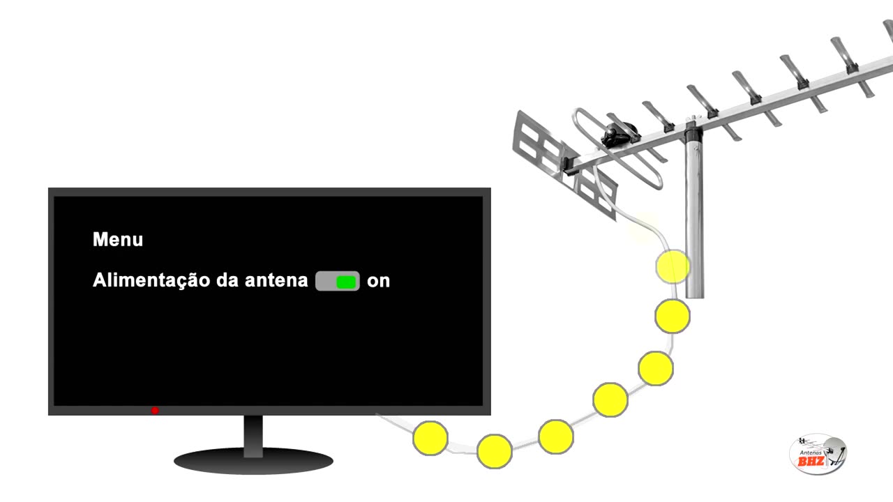 Vai comprar uma antena amplificada? Veja esse vídeo antes!