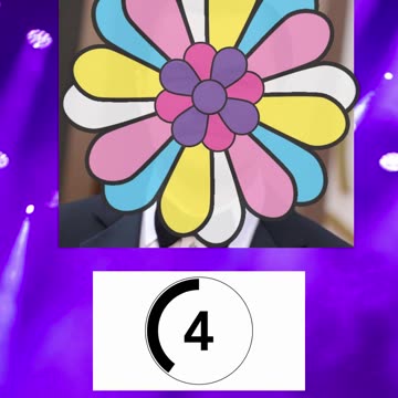 Who Am I? Celebrity Challenge 12