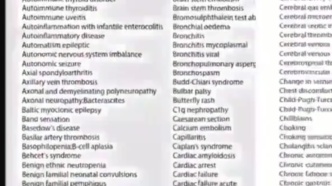 Pfizer with the thousands of side effects they didn't want to show us