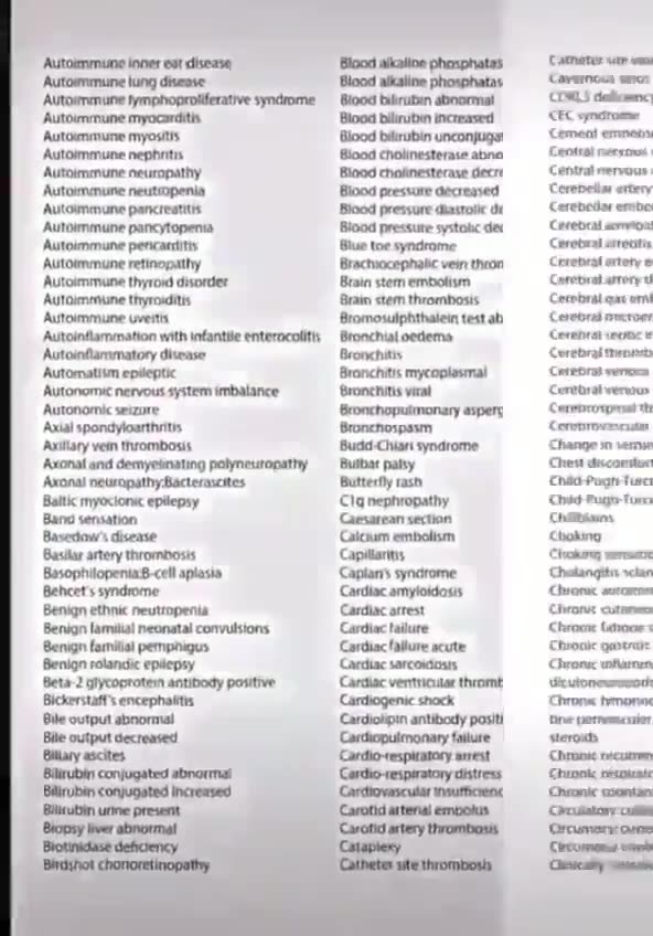 Pfizer with the thousands of side effects they didn't want to show us