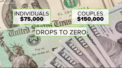 ☔Verify Your stimulus check questions answered☔