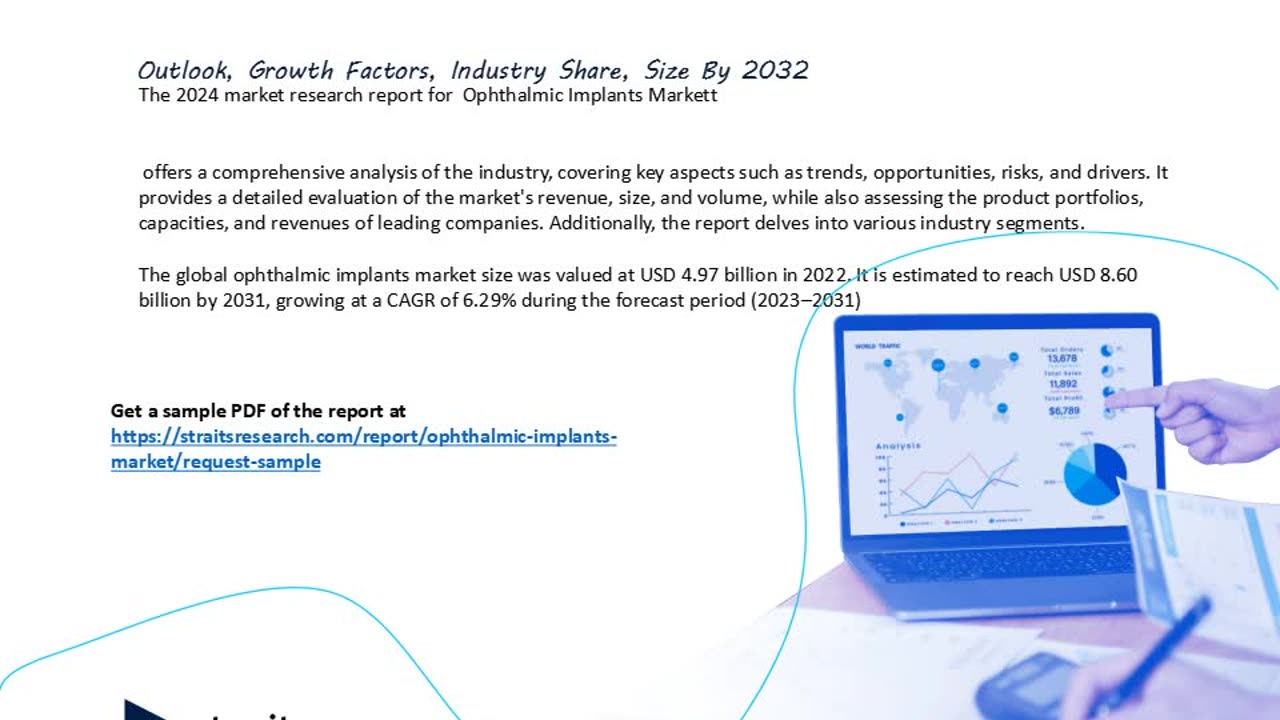 Ophthalmic Implants Market Trends, Growth & Forecast 2024