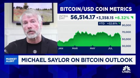 Now possible to discuss nation-states holding crypto on the balance sheet: MicroStrategy's Saylor