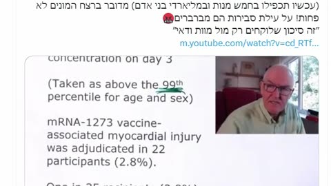 דר גון קמפבל מסקר מחקר שיווצרי שמראה 2.8% קיבלו דלקת שריר הלב ומסביר שזה סיכון שלוקחים רק מול מוות ודאי