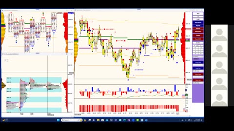 Bluewater Pre-Market for Dec 11