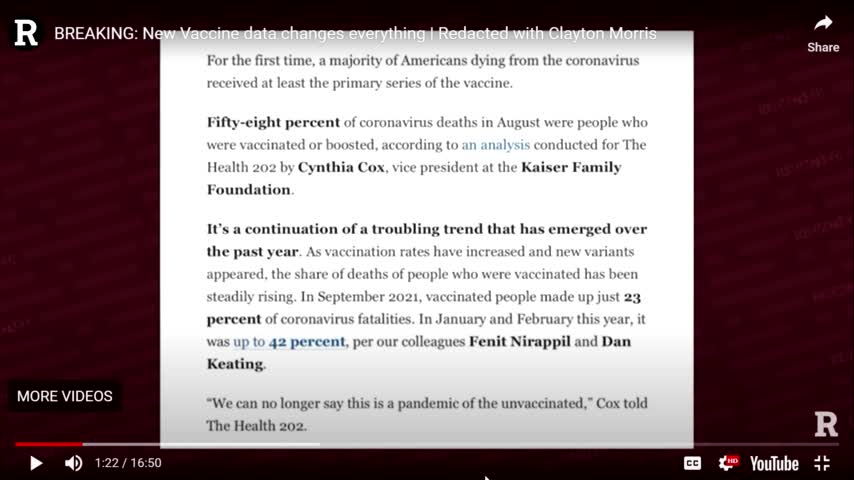 Washington Post" Vaccinated Deaths Are The Leaders"