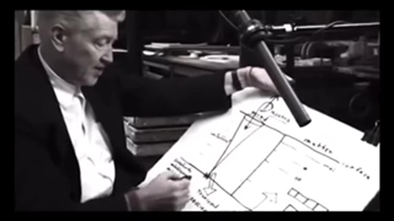 Transcendental meditation opens to mind!