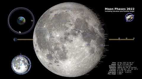 EARTH MOON PHASES