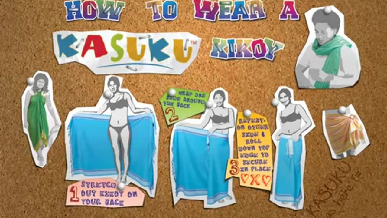 Coarkboard Poster for Kasuku Kikoys in Photoshop