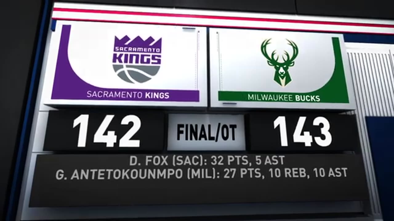 Game Recap: Bucks vs Kings 143 - 142