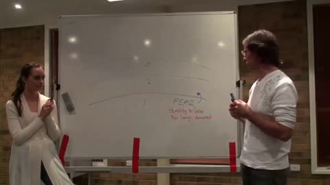 1st Sphere Transition Into the 2nd Sphere – Release of FEAR