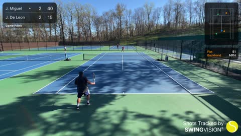 SwingVision Singles 4/22/22