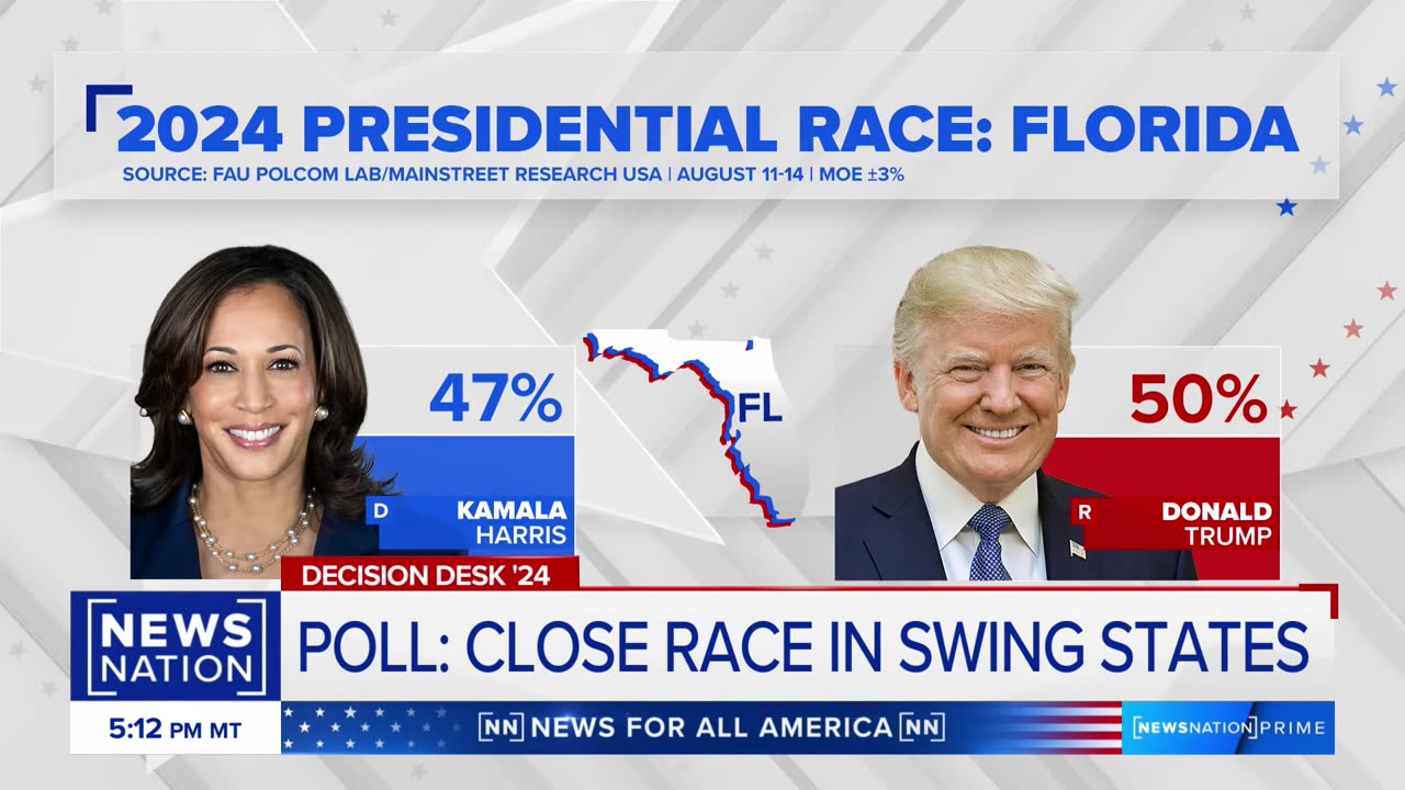 Florida could go Democratic this election: Panel | NewsNation Prime