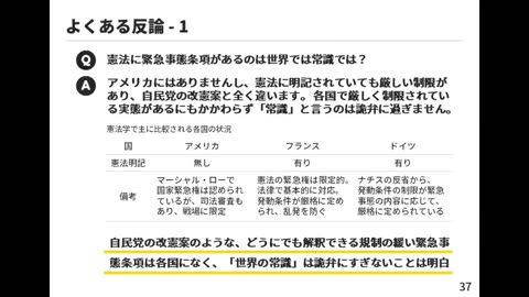 緊急事態条項について