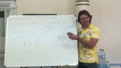 Soul Split and It’s Gender Characteristics, Incarnation, Spirit Influence, Free Will