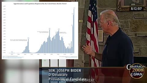 2007 - Biden's Changed His Mind About The Border